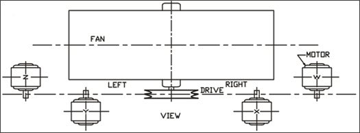 Centrifugal Fan